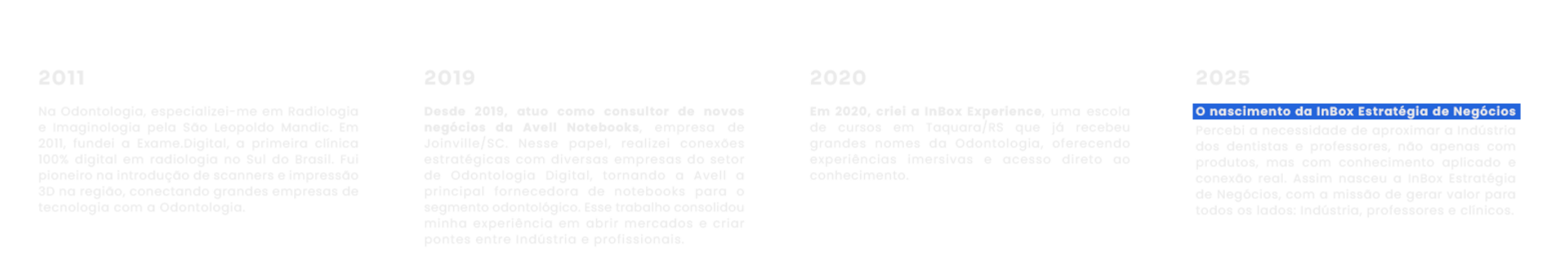 Linha-de-tempo-correta2.png
